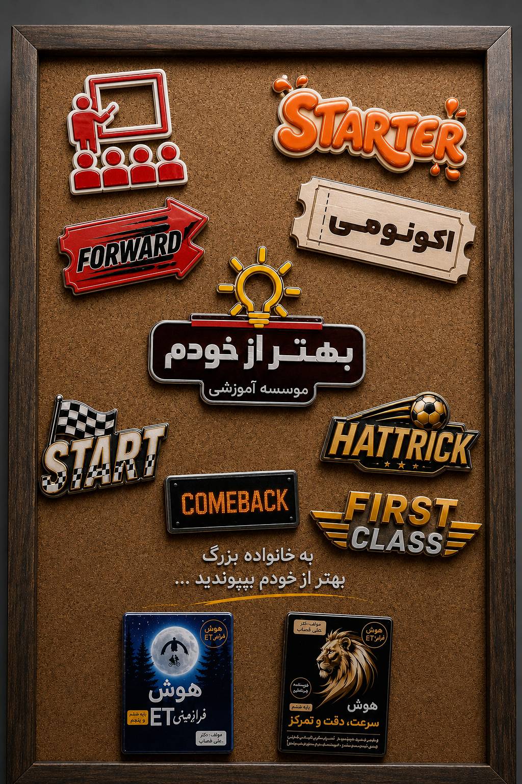 Login